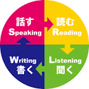 大学受験英語　大学入学共通テストの点数を上げます ビデオチャット利用でリスニングに強い。正解の根拠を明確に。 イメージ5