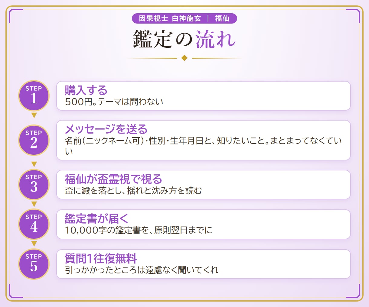 運命の人鑑定｜特徴と出会う時期を視ます 10,000文字｜外見・性格・出会う時期を澱で視ます イメージ5