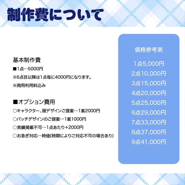 配信用・個人用スタンプ制作いたします 6点目以降4000円。納得のいくクオリティを提供します！ イメージ2