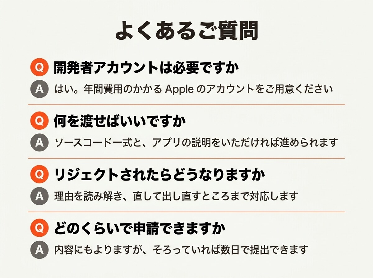 iOSアプリのApp Store申請を代行します 4本公開済み。審査リジェクトの原因調査から対応します イメージ8