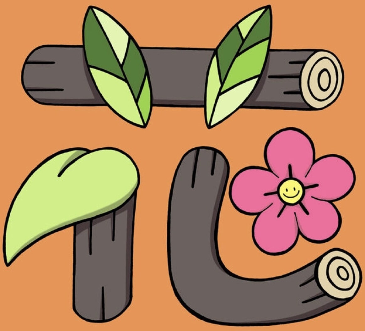 店名/企業名/バンド名などのロゴを作成いたします 手描き文字で温かみのあるオリジナリティ溢れるロゴを作成 イメージ6