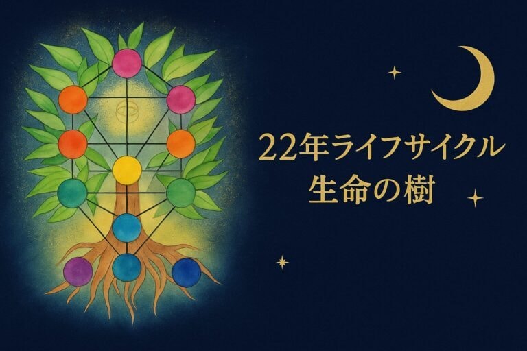 生命の樹が示す人生の22年サイクルをみます ライフサイクルで見る生命の樹における現在地と魂のテーマ イメージ1