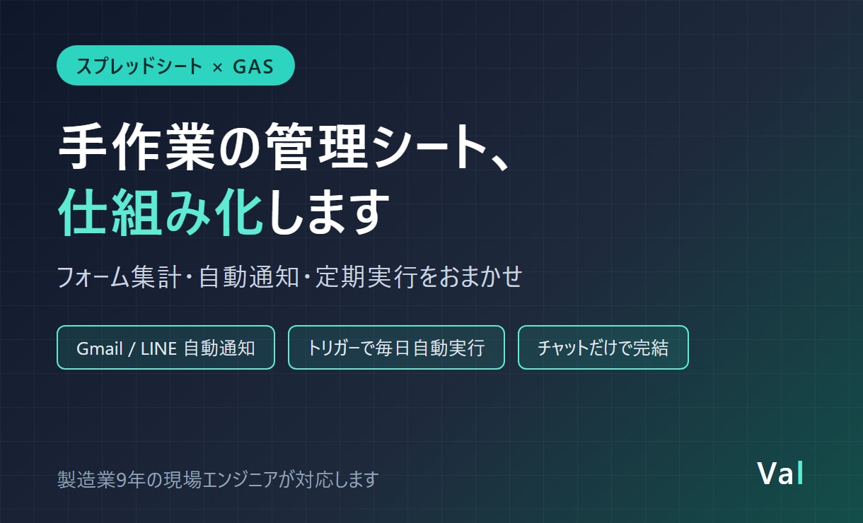 スプレッドシートをGASで自動化します フォーム集計・自動通知・定期実行をチャットだけで実現 イメージ1