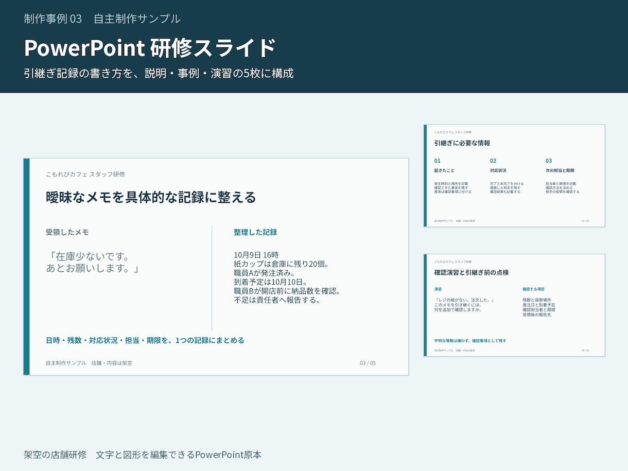 会議・研修・説明用のスライド資料を作成します 原稿やメモを、伝わるPowerPoint資料へ イメージ2
