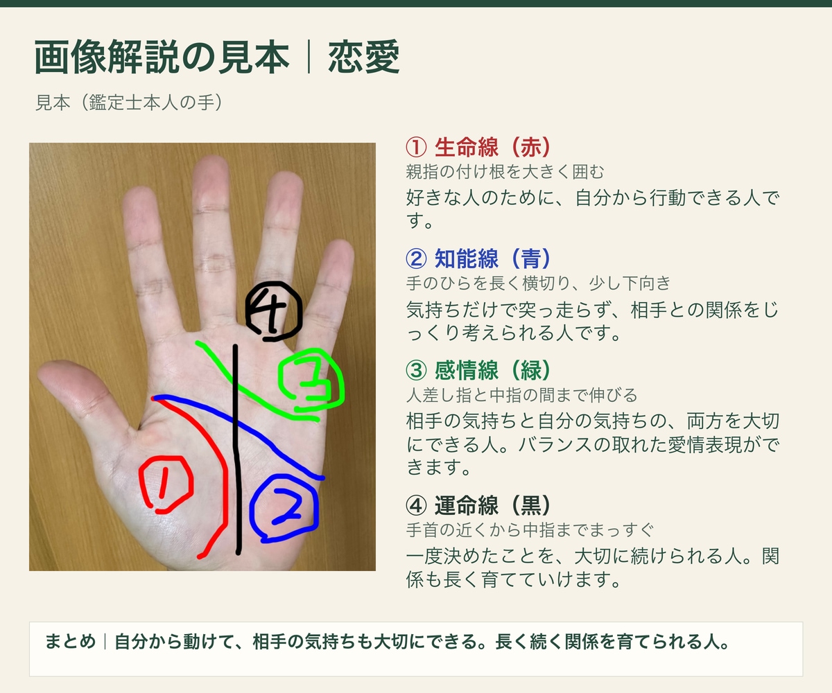 画像解説付き｜手相で恋愛と結婚の傾向を読み解きます 愛情の表し方・相性のいい相手のタイプを、線ごとに解説 イメージ2