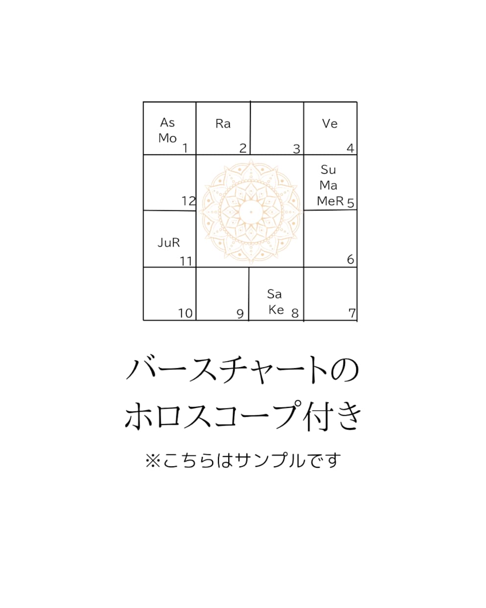インド占星術であなたの強みと適職を鑑定します 迷った時の進むべき道がわかります イメージ2