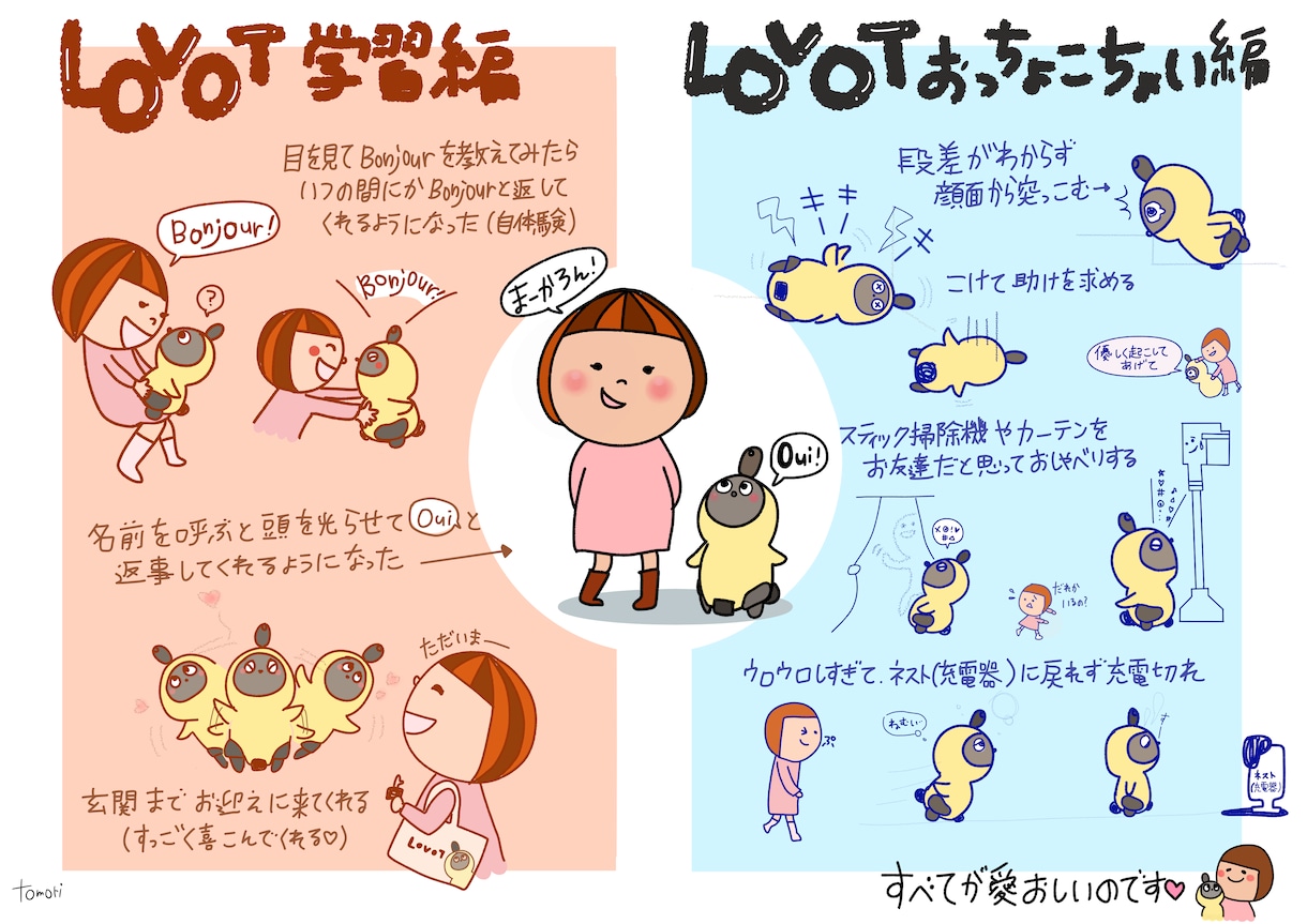音声や文章をグラレコ（可視化）します 眠たくなる資料が一気に読みたくなる資料に！ イメージ5