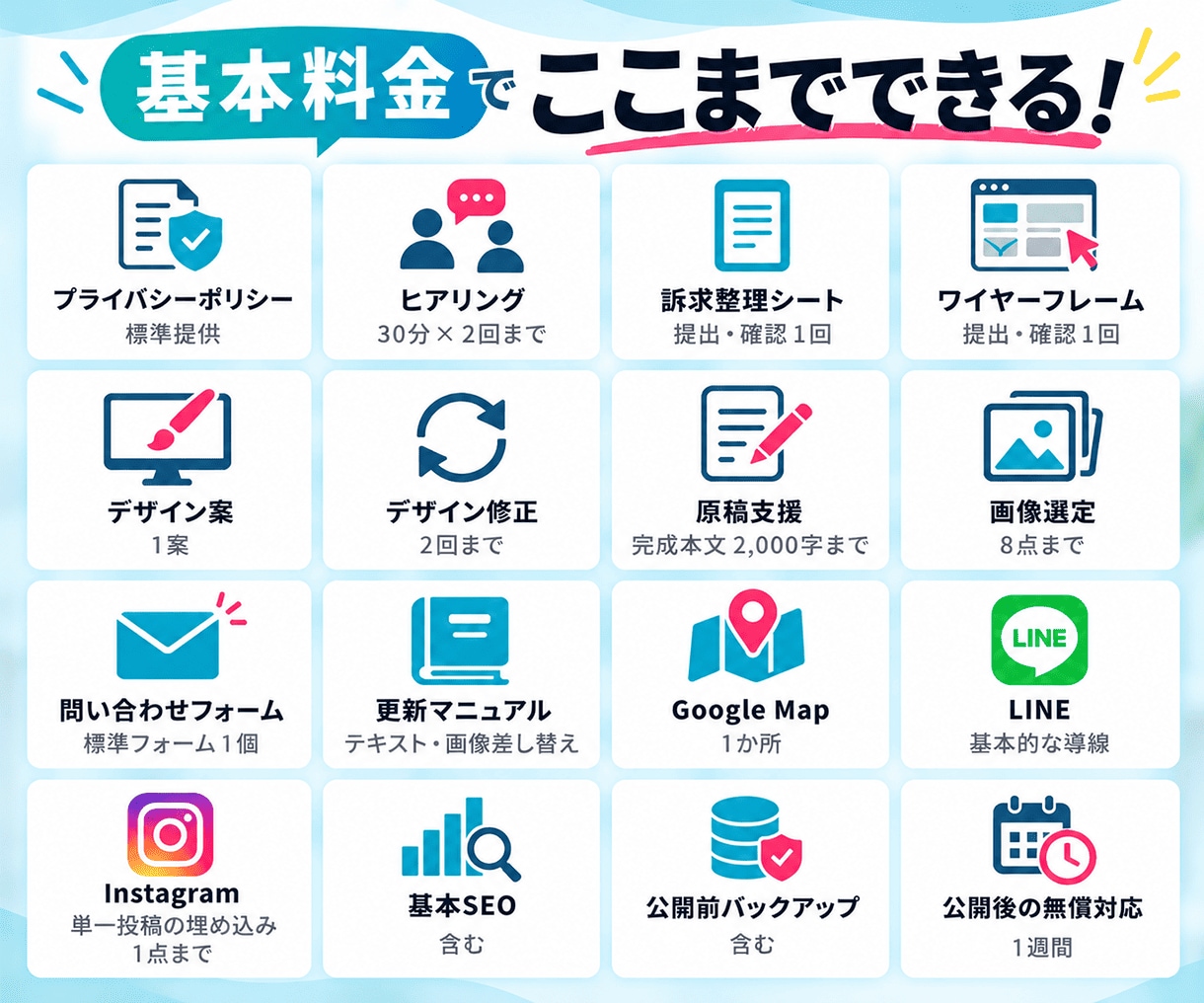 成果につながるLPを制作します 構成設計・デザイン・WordPress実装まで一貫対応！ イメージ2