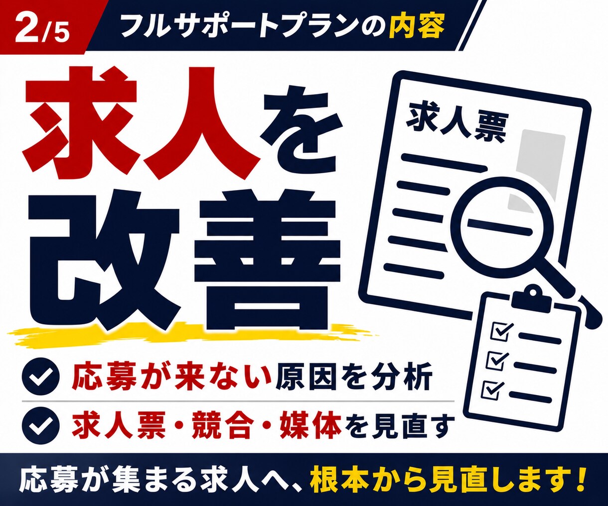 採用代行フルプラン◆採用担当として30日対応します 求人改善から応募者対応まで採用実務をまるごと代行 イメージ2