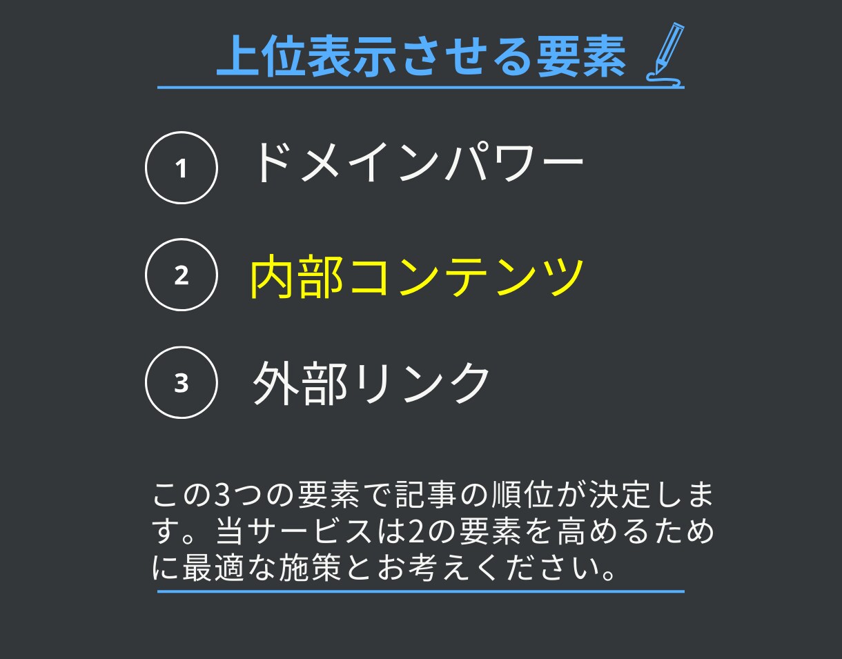 3000文字×10記事！検索1位を狙う記事書きます 【貴重】最新SEOを把握！現役SEOディレクターが対応！ イメージ6