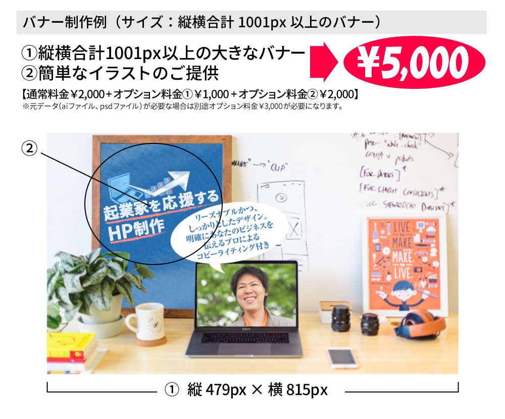 見る人をひきつけるヘッダー＆バナー画像制作します アメブロ/Wordpress/特大バナーまで低価格でご対応！ イメージ3