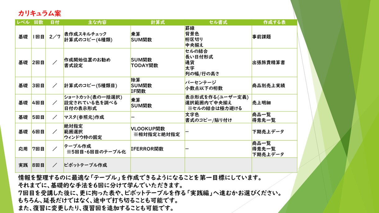 元講師が初心者向けにExcelの使い方を教えます 希望スキルまでを深く理解しながら段階的にカリキュラム化します イメージ5