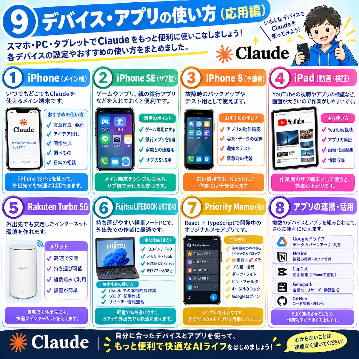初めてのClaudeの使い方を教えます ダウンロードから基本操作まで丁寧にサポート イメージ9