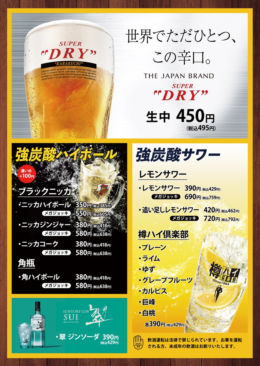 飲食店メニュー作成します 飲食店勤務経験（実務・メニュー管理）あり イメージ4