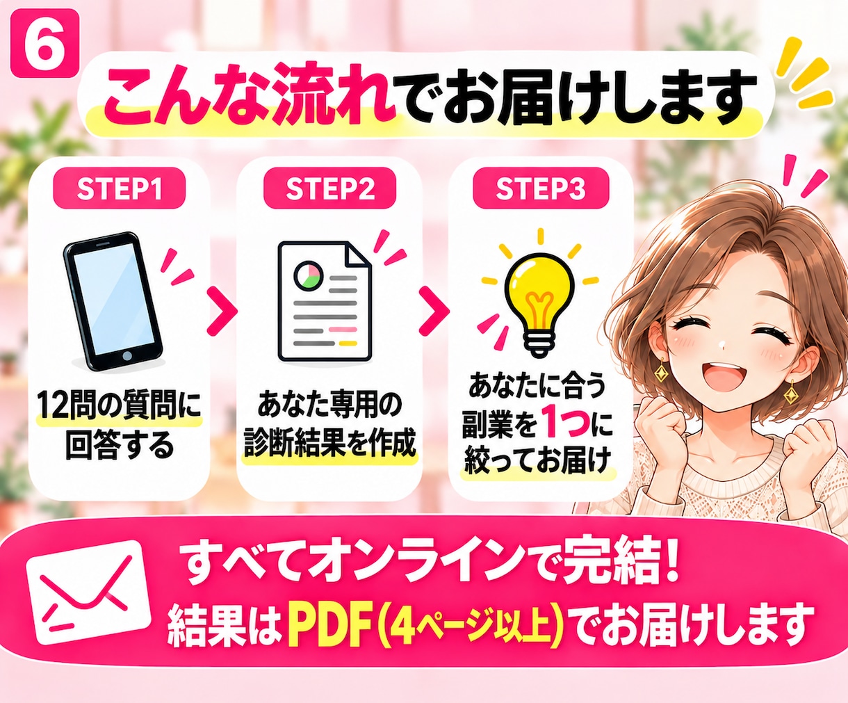 副業初心者のあなたに合う在宅副業を1つ診断します 副業迷子を卒業｜隙間時間でできる最初の一歩まで具体化 イメージ6