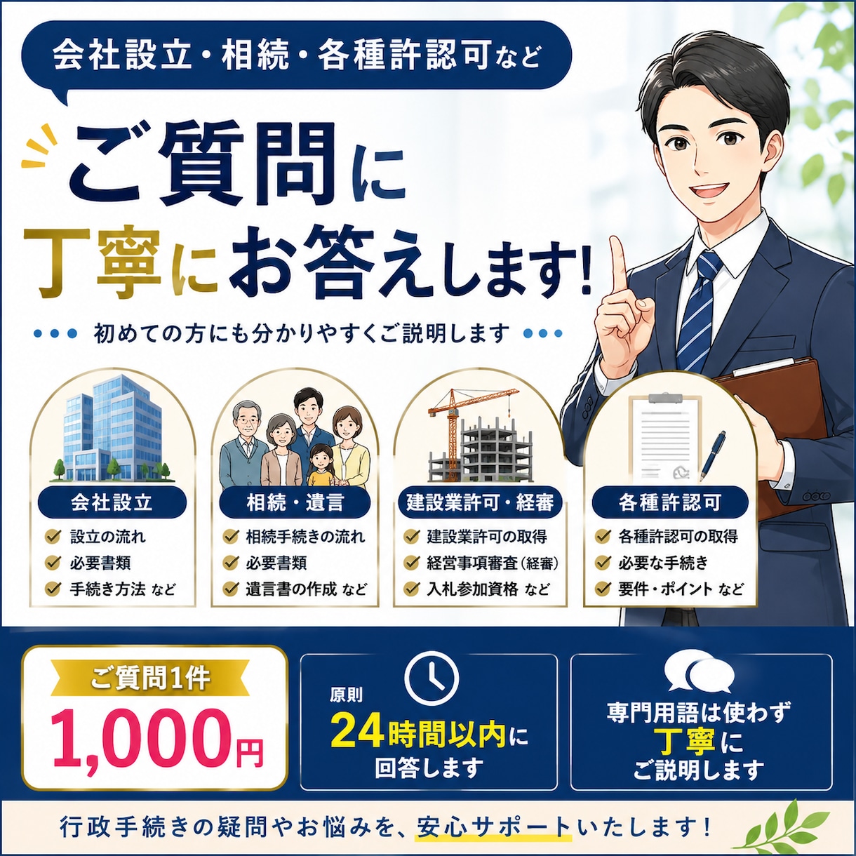 会社設立・相続等のご質問に丁寧に回答します 初めての方にも分かりやすく専門用語を使わずご説明します イメージ1