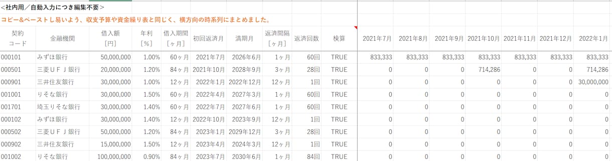 簡単！銀行提出用の返済予定表を提供します 財務の知識は不要！手軽に返済予定表を作成しましょう イメージ4