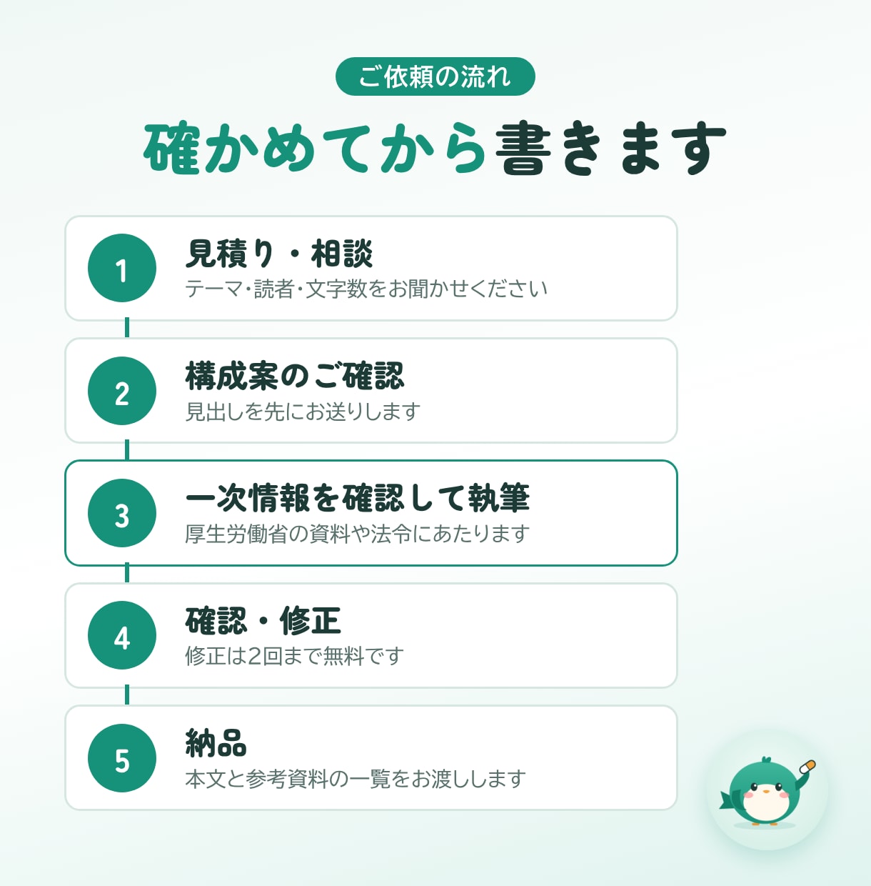 現役薬剤師が医療・健康の記事を書きます 薬機法・医療広告に配慮した、読みやすい医療記事を書きます イメージ4
