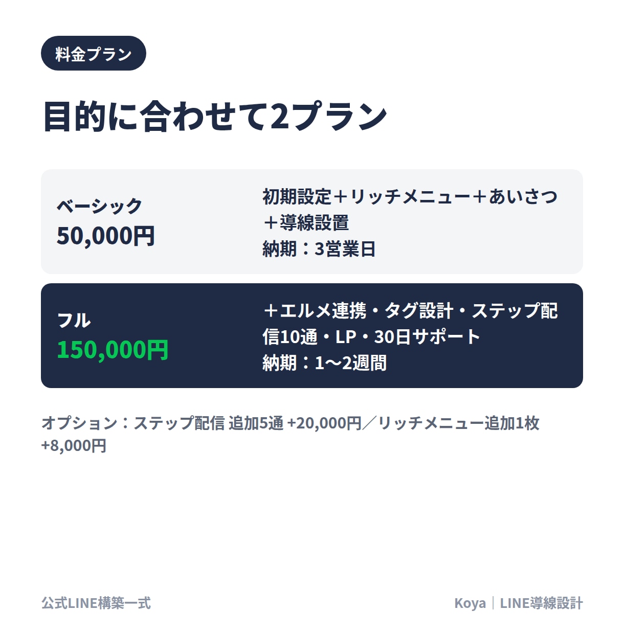 公式LINE構築｜エルメ対応で導線まで作ります 登録後に申込・予約へつながる設計。情報受領から3営業日着手 イメージ8