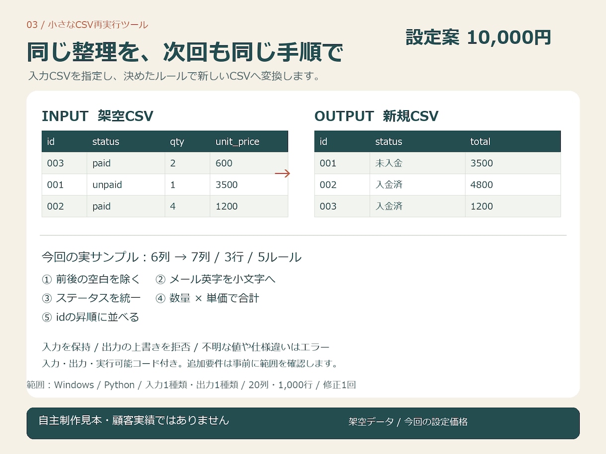 繰り返すCSV整理を小さなツールにします 決めた変換ルールを、次回も同じ手順で イメージ1
