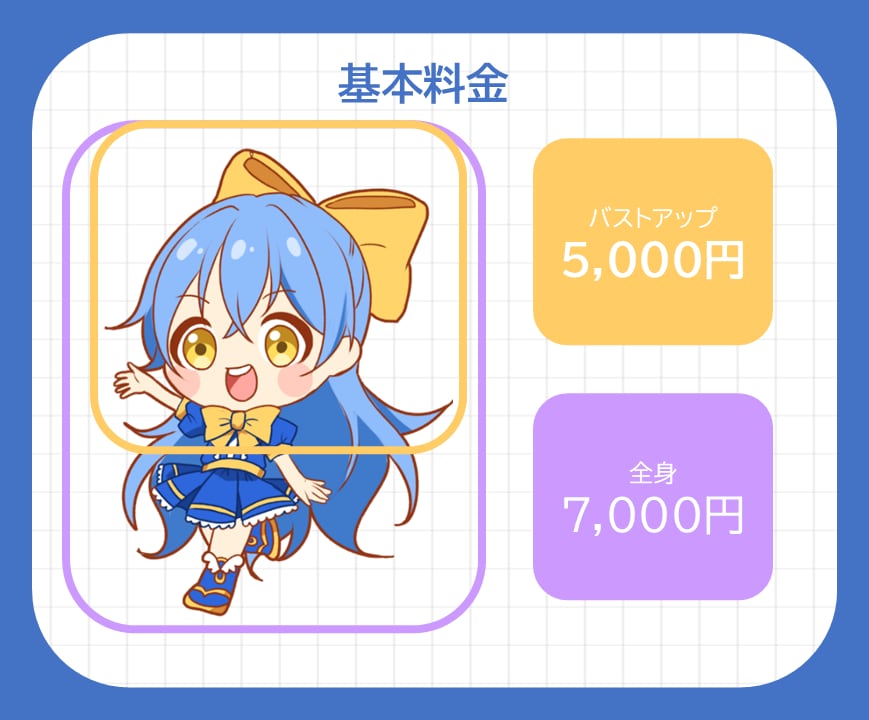 先着10件お値下げ中！ミニキャライラスト描きます グッズ・スタンプ・アイコン等可愛いデフォルメイラスト描きます イメージ1