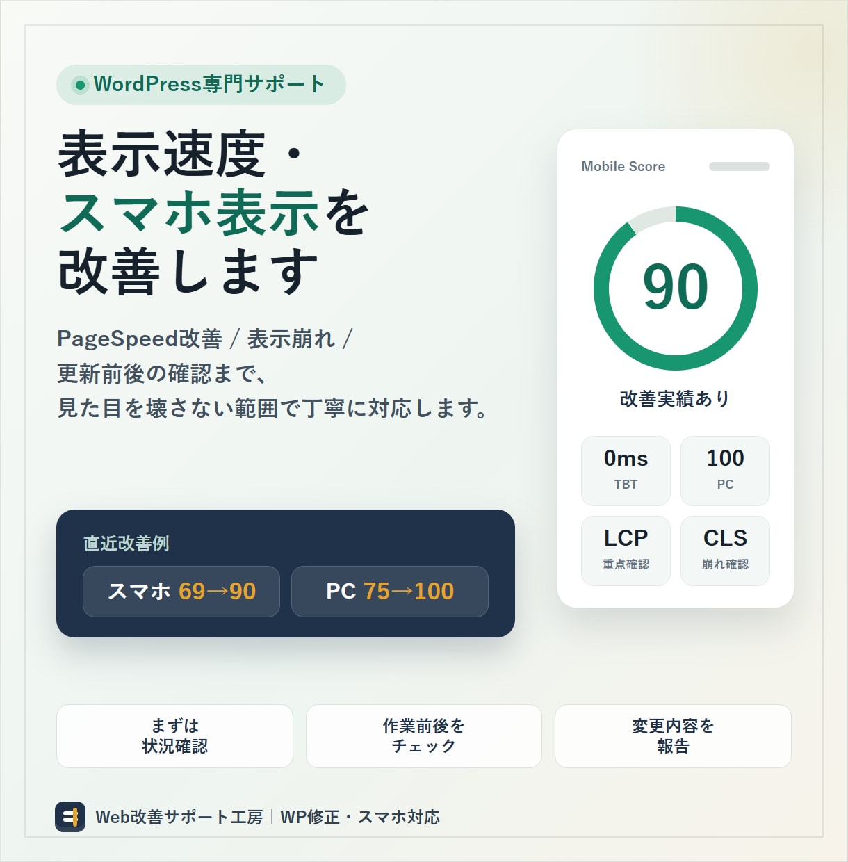 WordPress高速化・スマホ表示を改善します PageSpeed改善と表示崩れを丁寧に対応 イメージ1