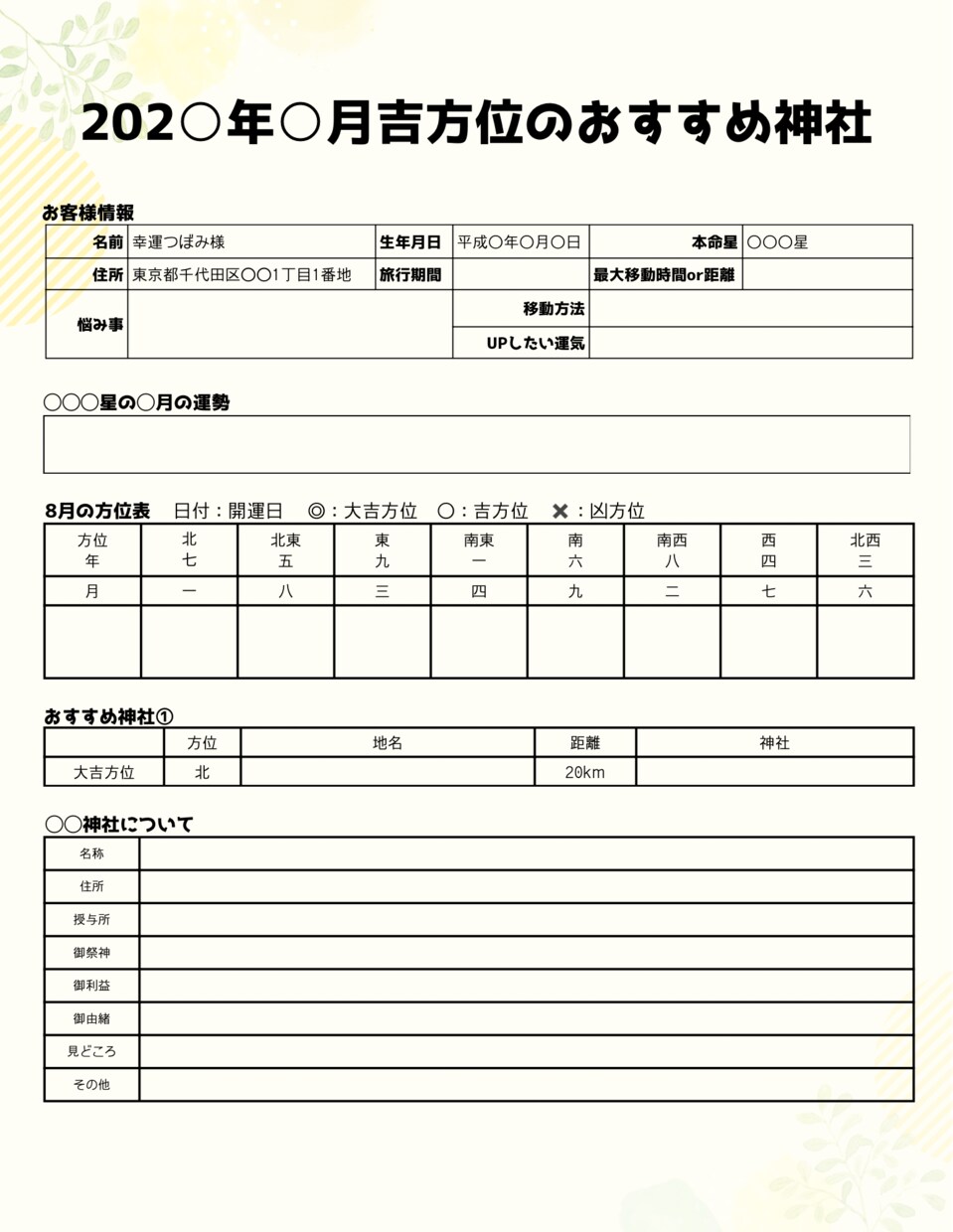 神社数社&詳細+希望月吉方位・開運日お伝えします 神社×吉方取りの方位鑑定書　あなたに合った神社を提案します イメージ3
