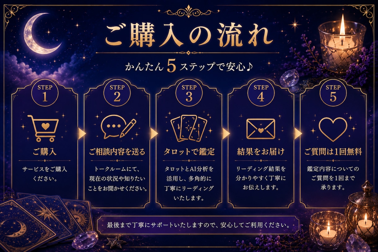 片思いの行方を占います 恋愛の悩みに優しく寄り添います イメージ3
