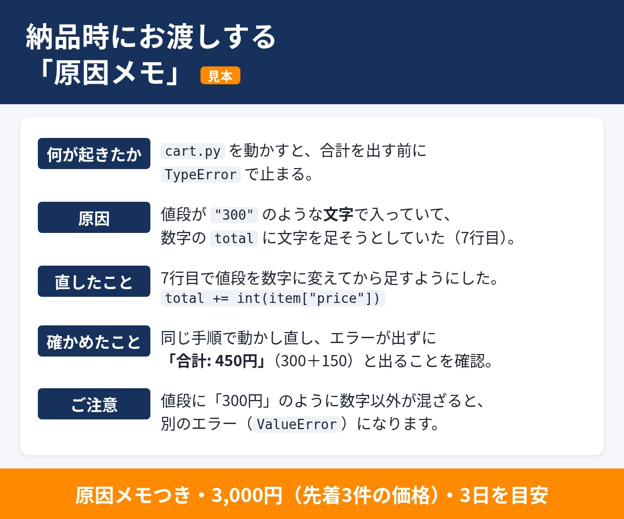 AIで作ったコードや急なエラーを直します 専門用語なしの原因メモつき。直した後の確認も イメージ2