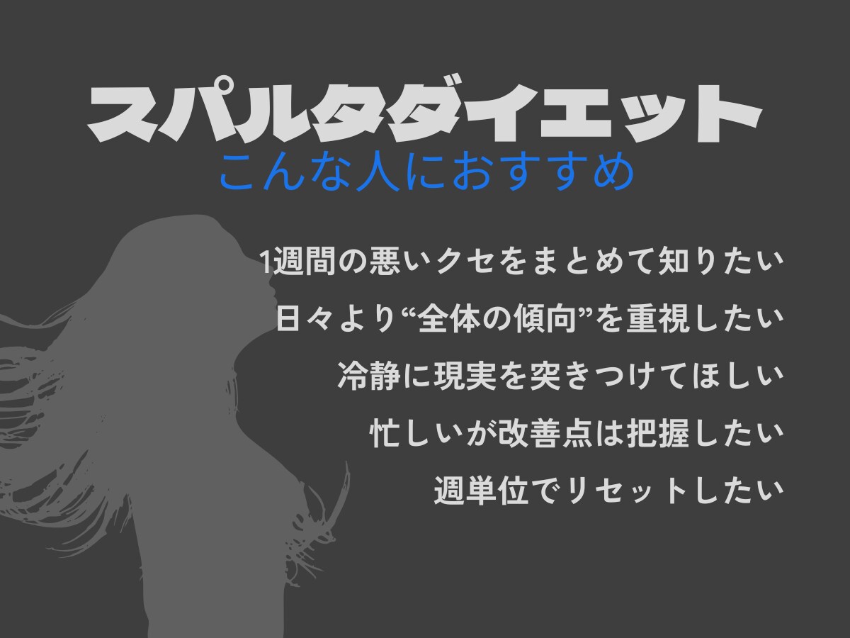 管理栄養士が1週間分のお食事の問題点を指摘ます 悪い習慣を見逃さない　スパルタダイエット イメージ3