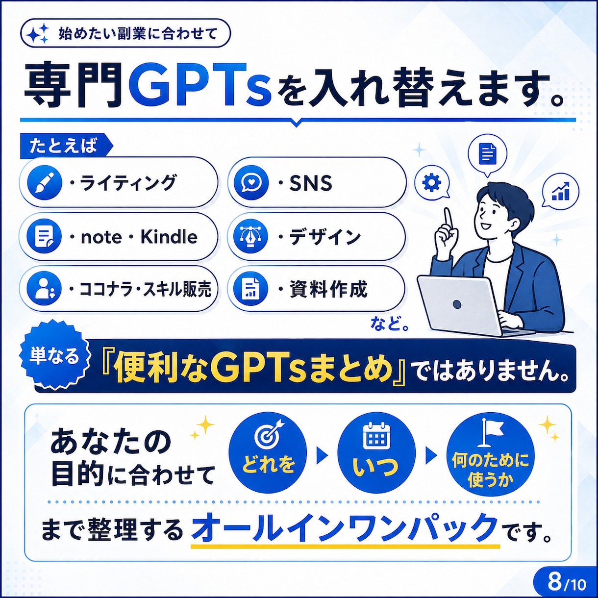 副業選びから商品作りまでAIで全部ラクにしますます 強み発掘・市場選び・商品作成を支えるオールインワンパック イメージ8