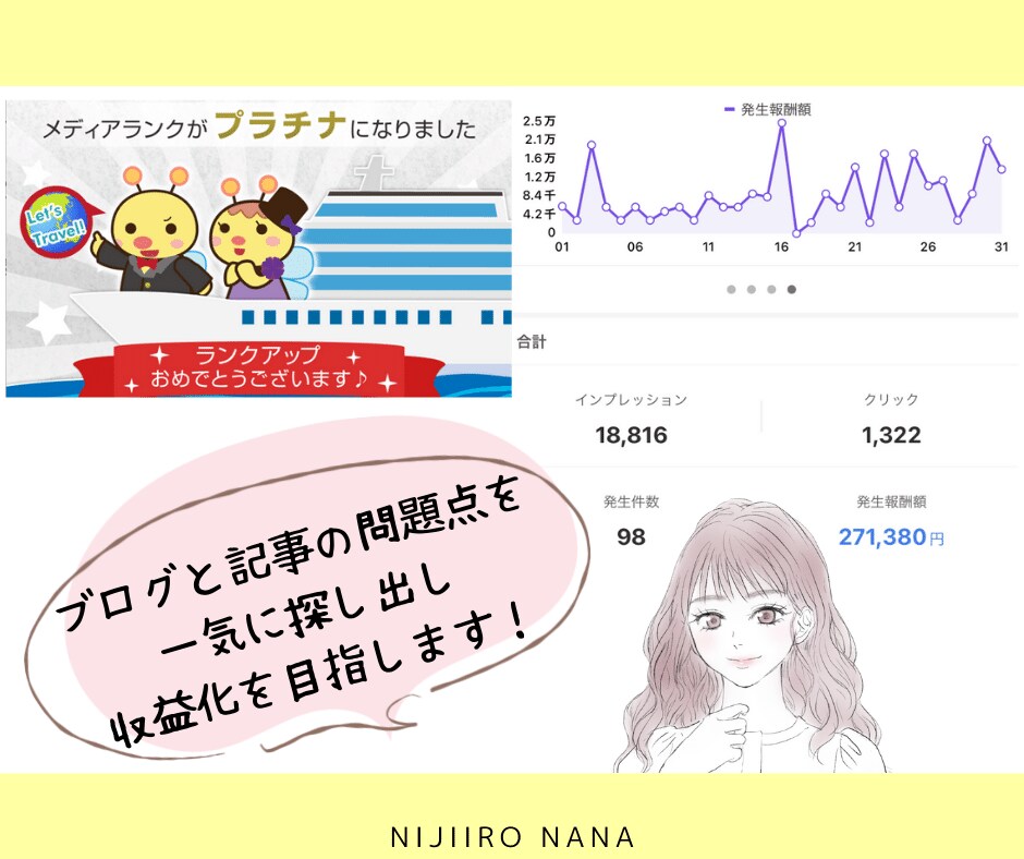 SEO対策込み！ブログ記事の添削＆サイト診断します 1文字ずつ丁寧に校正し読みやすい文章へ！辛口でフィードバック イメージ5