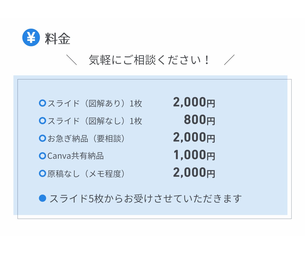 伝わる資料作成！成果に直結するスライドを届けます 医療系・ビジネス系のセミナー、学会資料などを作成 イメージ4