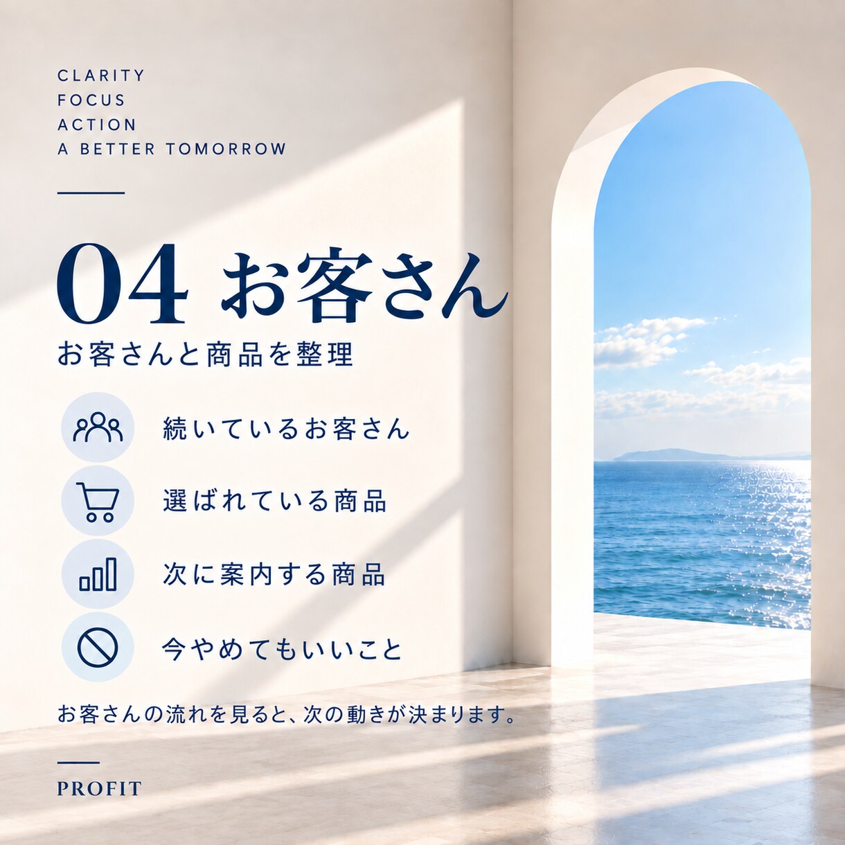 その仕事の利益と実質時給を数字で見える化します 準備・連絡・移動まで入れて、本当に割に合うか確認 イメージ8