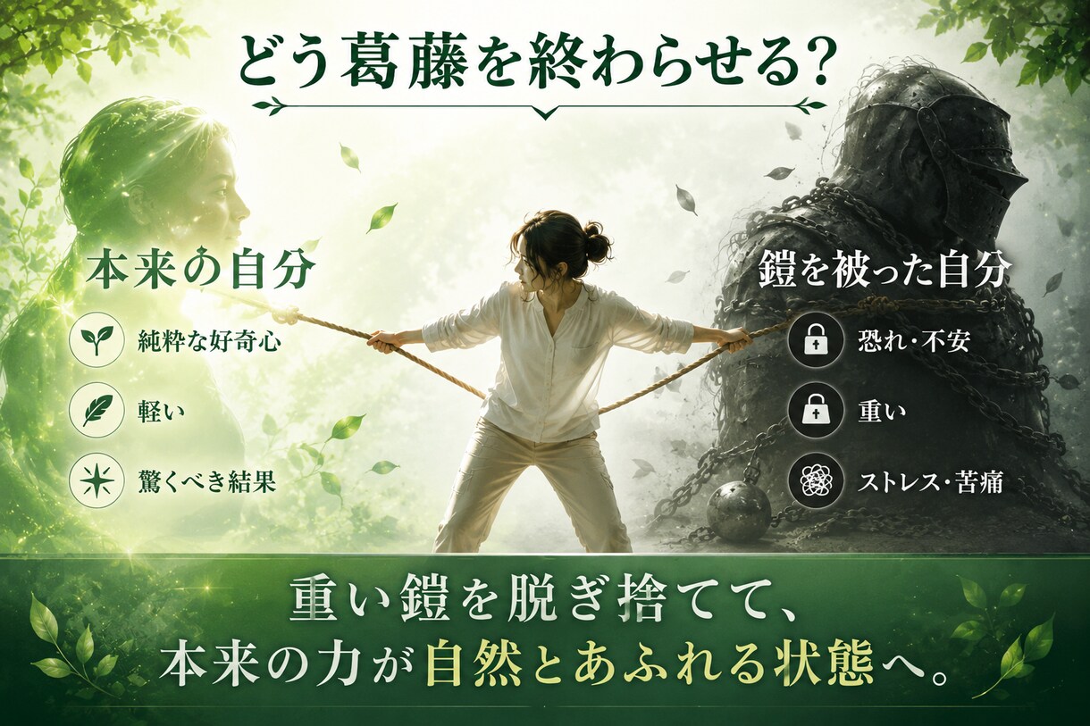 葛藤や変化できないを解消します あなたをどんなプログラムが支配している？ イメージ1