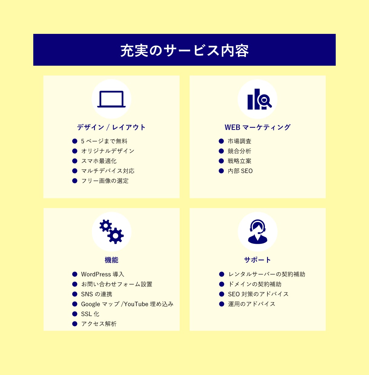 特別価格！集客目的のオリジナルHP制作します プロが目的に合わせた戦略とデザインをご提案 イメージ2