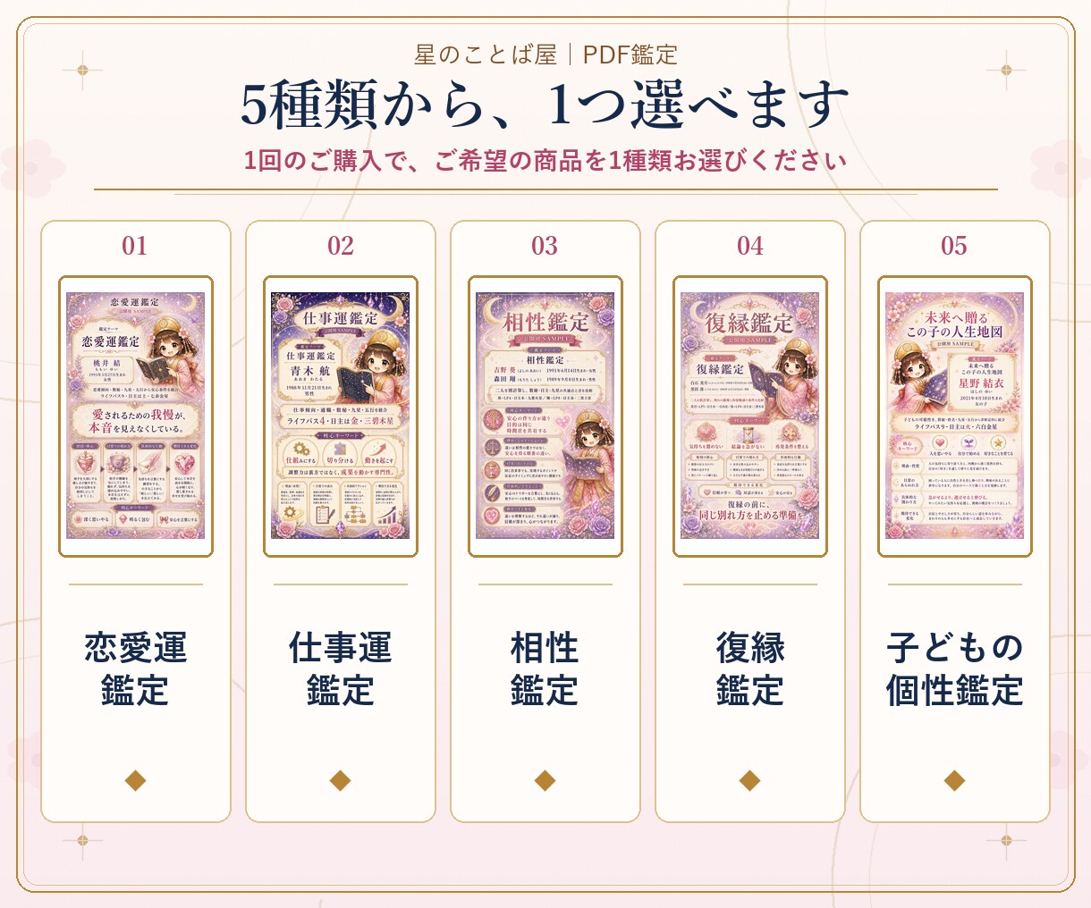 恋愛・仕事・相性などPDF鑑定書を作成します 恋愛・仕事・相性・復縁・子ども鑑定から一つ選べます イメージ2