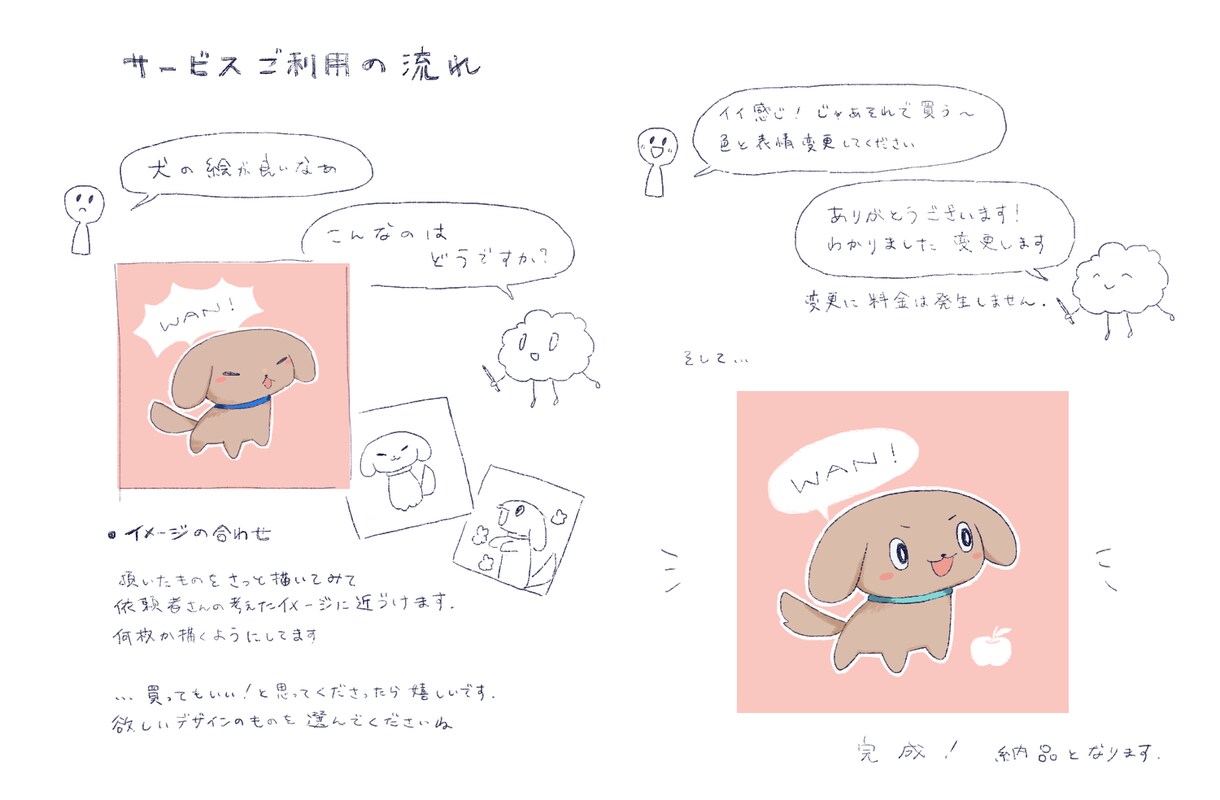 アイコン絵の制作をします のんびりした印象をあたえたいときに。 イメージ2