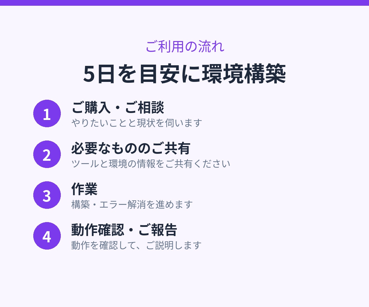 画像・動画生成AIの環境構築を代行します ComfyUI・Colabのエラー解消から量産の仕組みまで イメージ4
