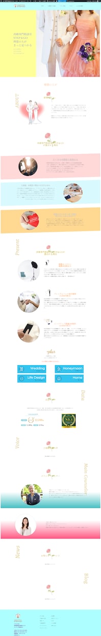 プロマーケターがご満足いただける結果を生み出します マーケティング以外の業務も一括して請け負います。 イメージ6