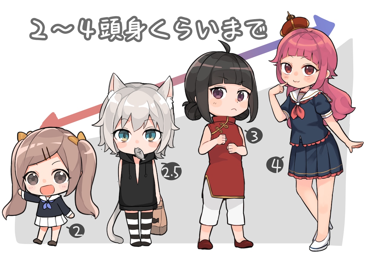 基本料金で商用可！デフォルメ・SDキャラ作成します 全身絵・商用利用・グッズ利用・表情２つ込み価格！ イメージ4