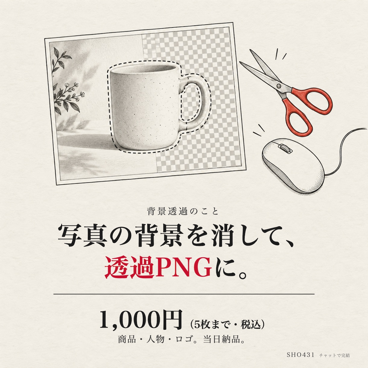 画像の背景を透過・切り抜きします 5枚1,000円。商品・人物・ロゴを透過PNGに。当日納品 イメージ1