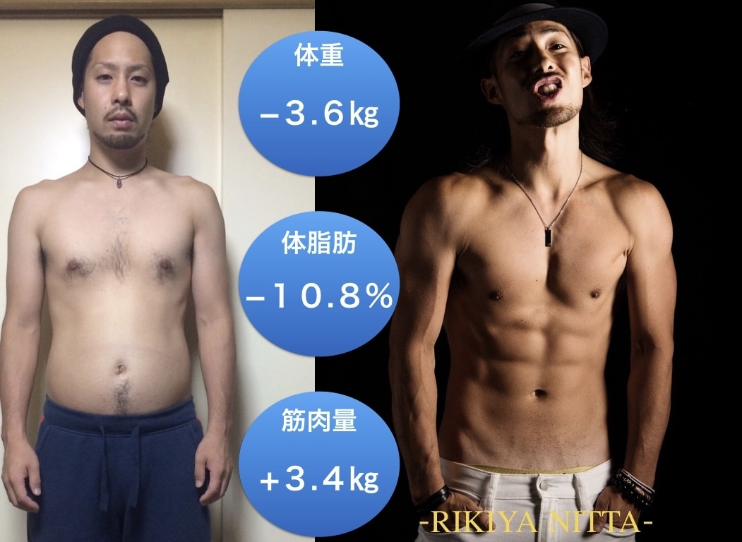 理想のカラダに仕上げます 栄養学を基にトレーニング・食事指導のトータルサポート イメージ4