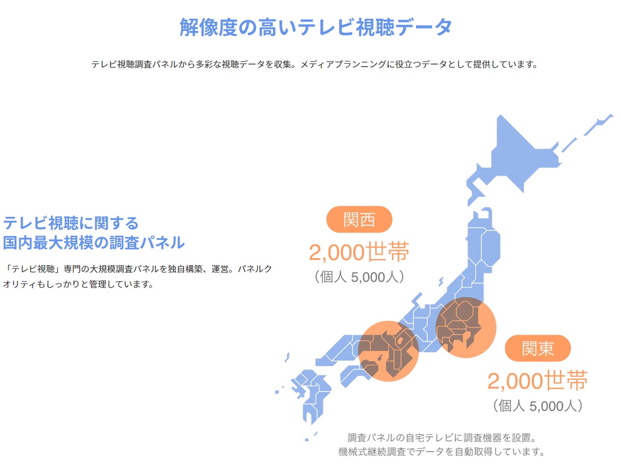 AI/データ分析のプロが初心者にレッスンします AI本の著者がやさしく要点を教えます イメージ6