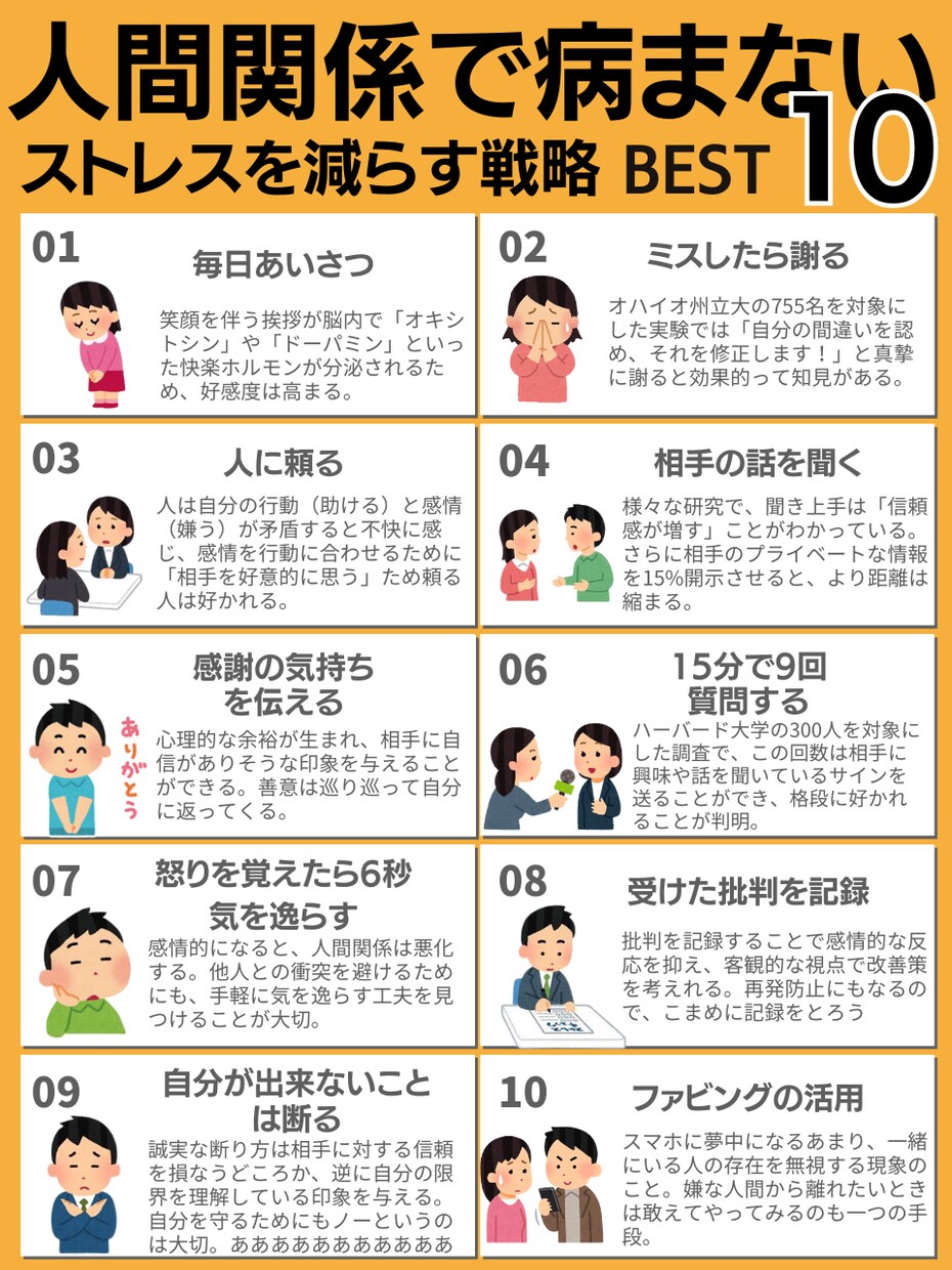 Twitter運用、診断します “フォロワーが増えない理由”を見える化 イメージ7