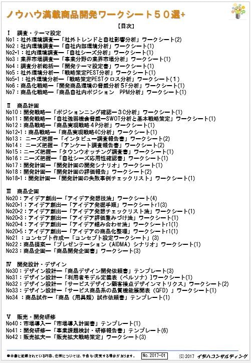 新商品企画設計の実践ワークシート５０選を提供します 事業企画開発で、実務作業の実践内容をランクup！座右の指南集 イメージ2