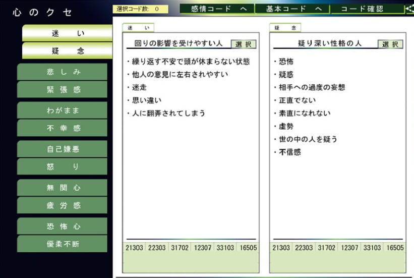 人間関係）潜在意識の人間関係の阻害要因を抽出します アナタの潜在意識にある人間関係の阻害要因を言語化します！！ イメージ1