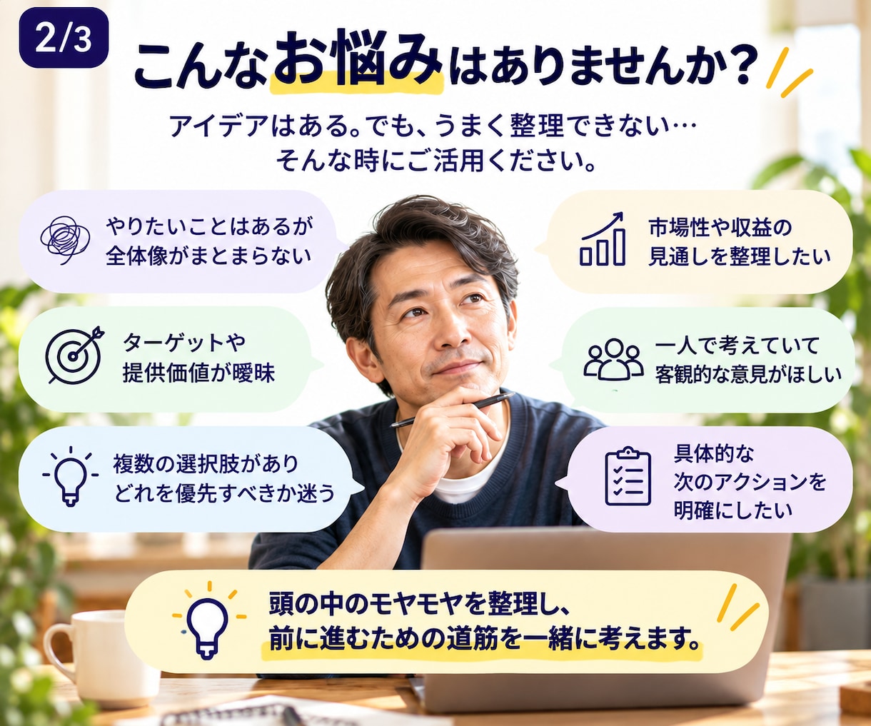 事業の構想を整理し次の一手を一緒に考えます モヤモヤした事業構想を、実際に動ける形へ整理します イメージ2