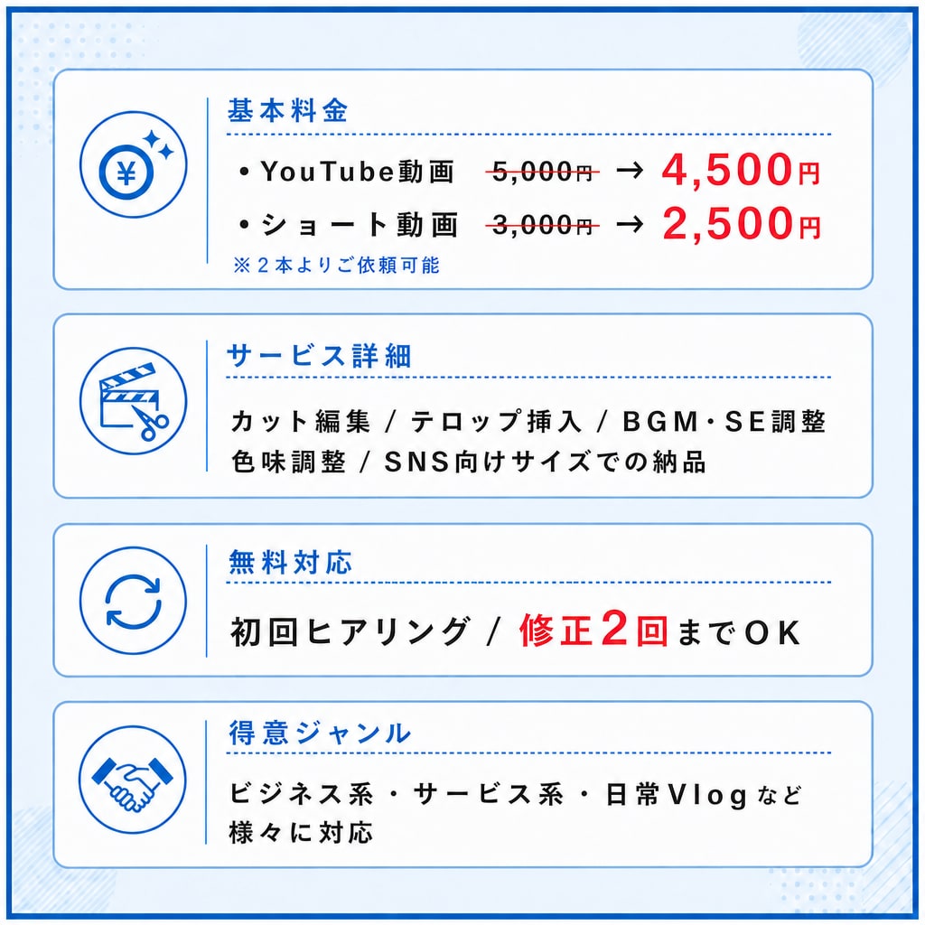 リピーター様専用|お得な割引にて動画制作いたします 【2本パック】初回ご依頼日より30日以内のご依頼者様限定です イメージ2