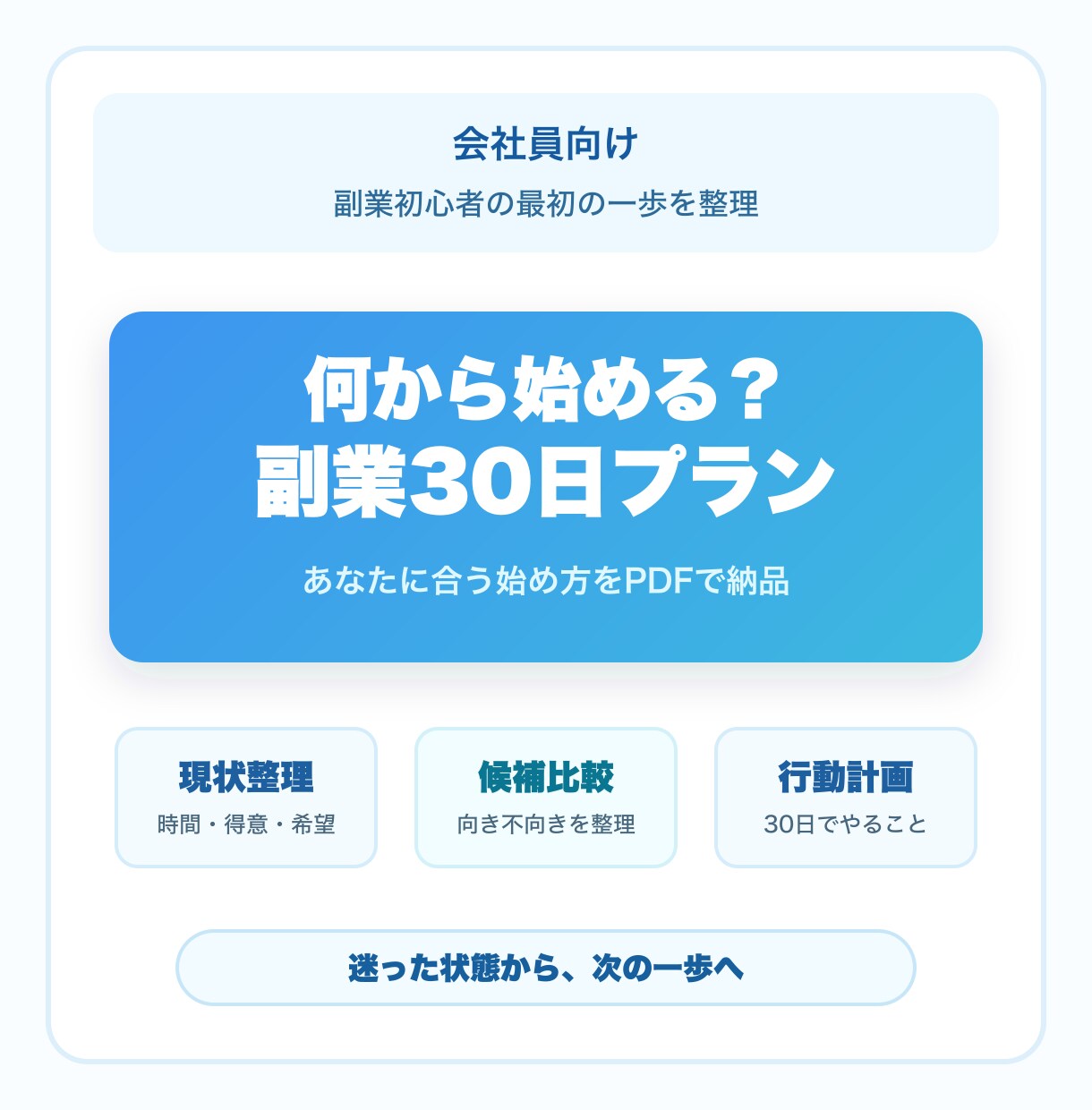 会社員向けに副業の始め方整理します 何から始めるかを整理し30日計画に イメージ1